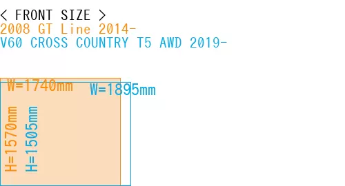 #2008 GT Line 2014- + V60 CROSS COUNTRY T5 AWD 2019-